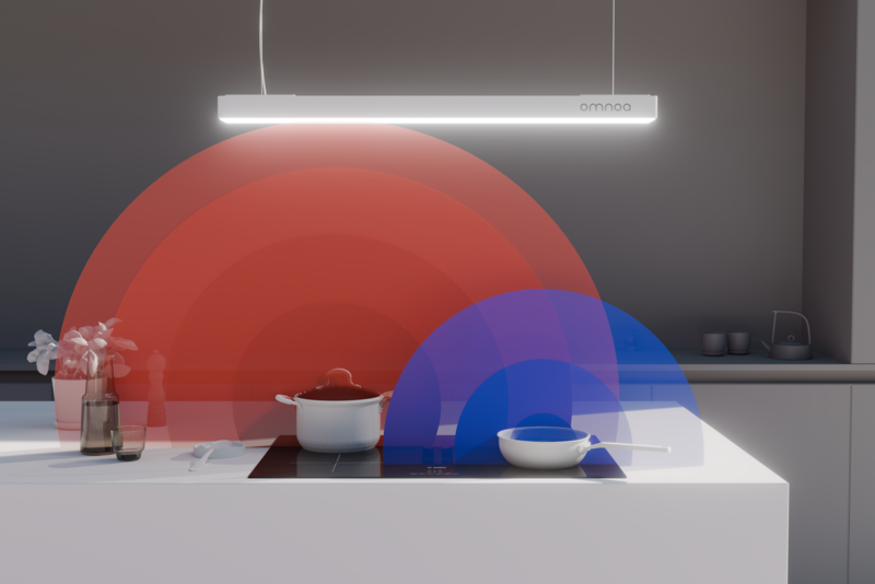 Acoustic sensing for induction cooktops Illustration of a kitchen stove with two pots under a hanging rectangular ventilation unit emitting blue and purple air flow.